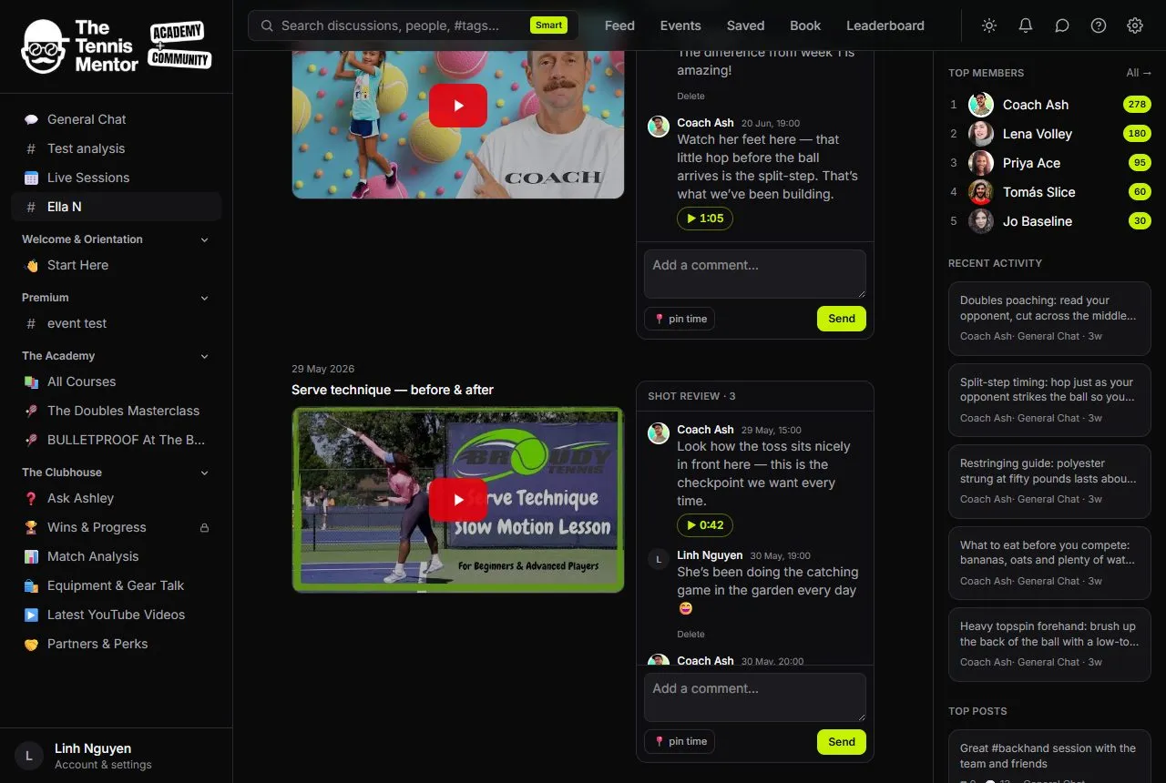 Match analysis inside the community