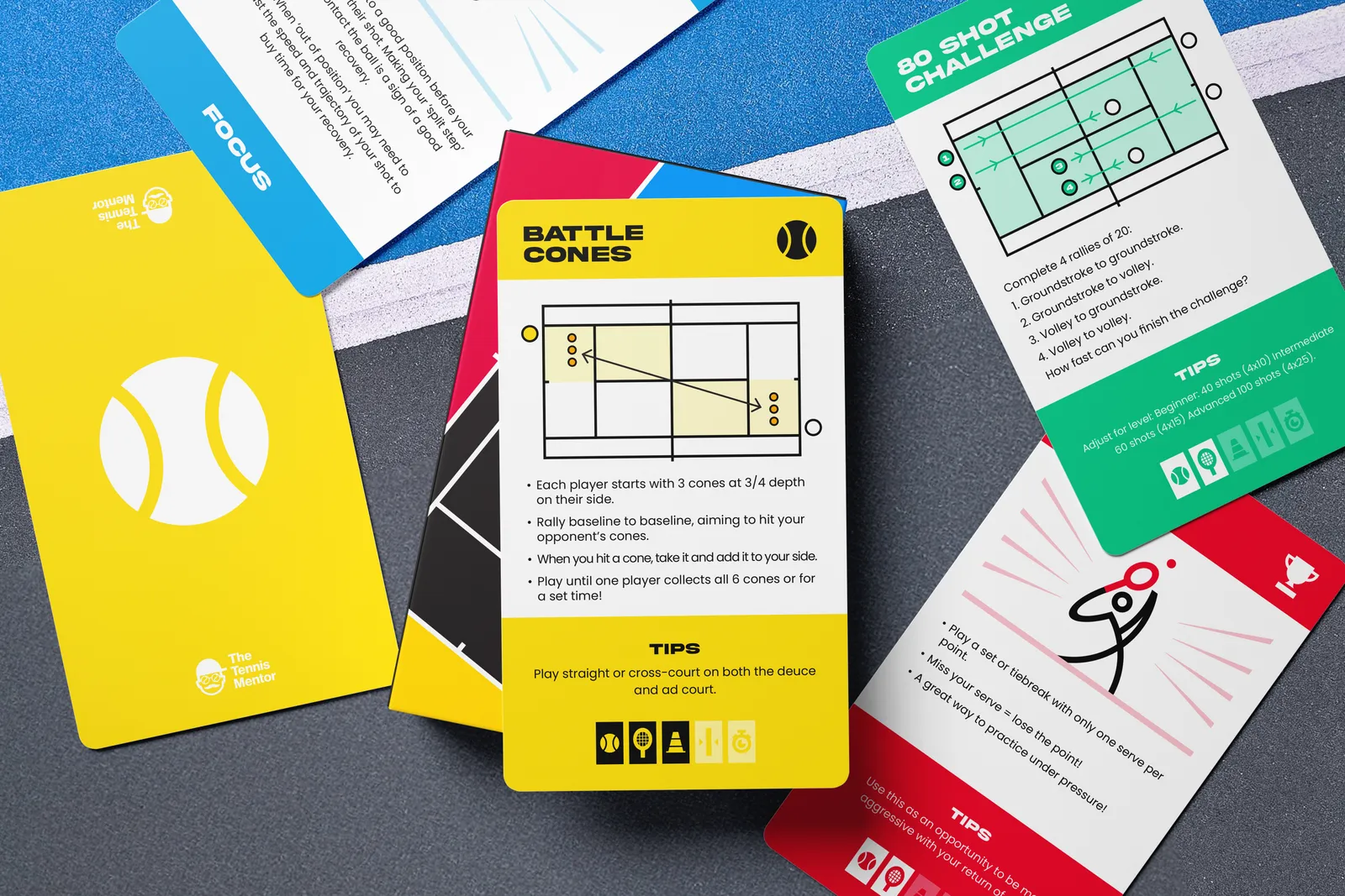 The Tennis Training Deck cards on a court